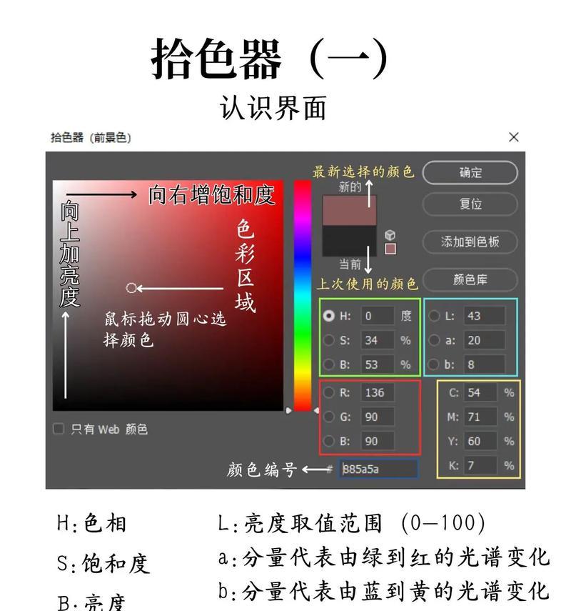 掌握PS拾色器快捷键的方法（让你的色彩处理更高效）