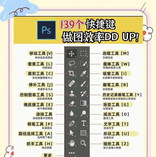 掌握PS拾色器快捷键的方法(让你的色彩处理更高效) 掌握PS拾色器快捷键的方法(让你的色彩处理更高效)