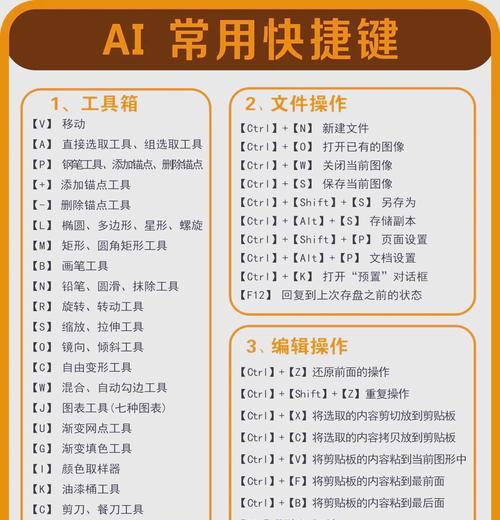 AI混合工具快捷键大全（轻松学会AI混合工具的常用快捷键）