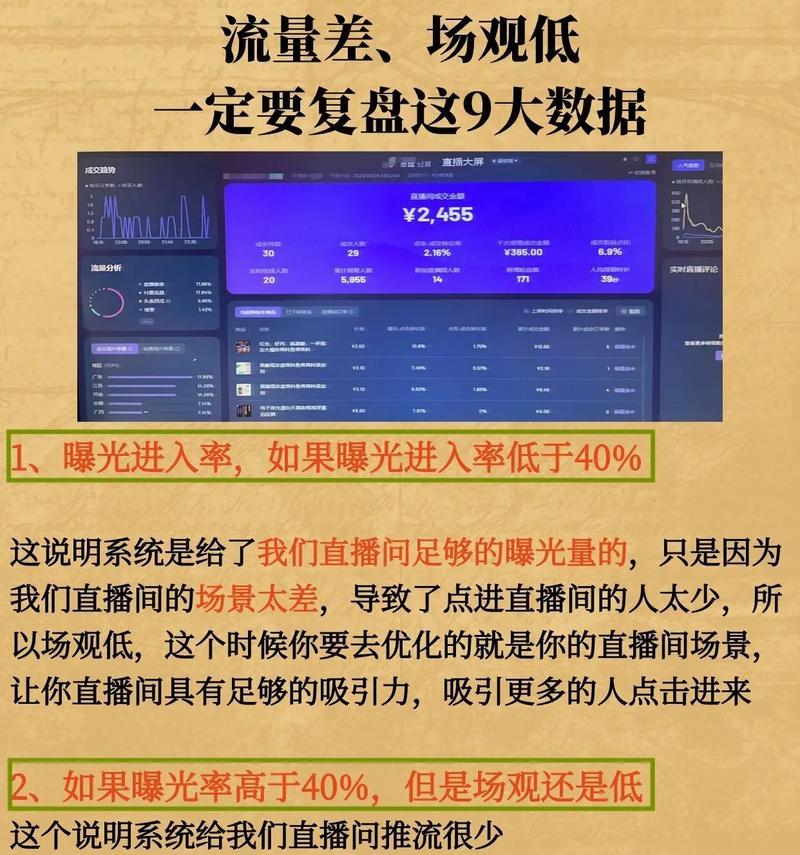如何提高抖音自然流量(掌握抖音算法) 如何提高抖音自然流量(掌握抖音算法)
