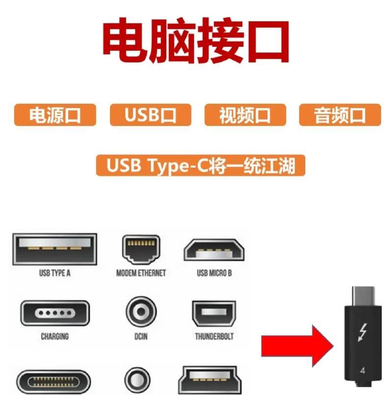 移动硬盘数据线接口类型详解(从USB到Thunderbolt) 移动硬盘数据线接口类型详解(从USB到Thunderbolt)