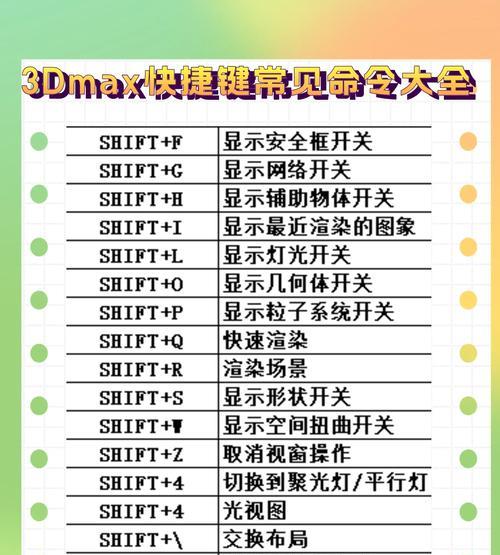 3Dmax导入obj注意事项（避免出现问题的关键）