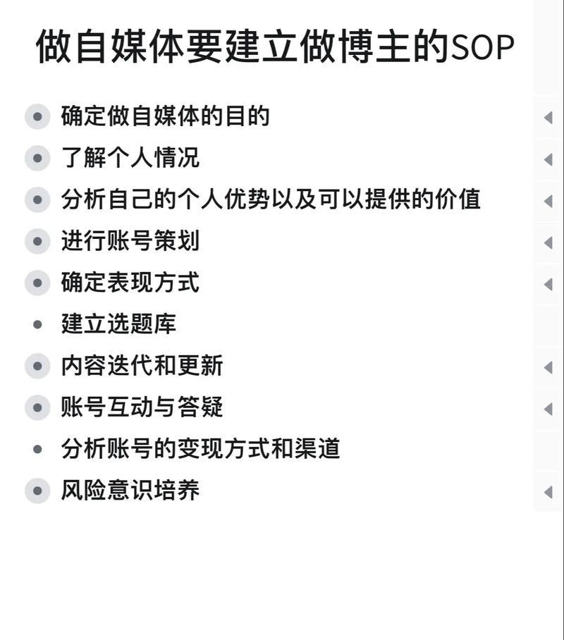 自媒体实现方法分享（掌握4种常用方法）