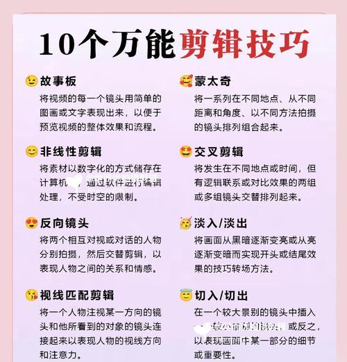 新手学剪辑视频入门知识(从零开始学习视频剪辑技能) 新手学剪辑视频入门知识(从零开始学习视频剪辑技能)