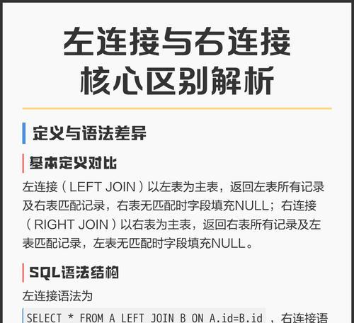 左连接与右连接详解（SQL查询优化中的）