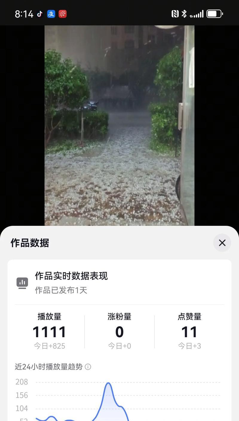 抖音增加浏览量的技巧(15个实用方法帮你提高抖音的浏览量) 抖音增加浏览量的技巧(15个实用方法帮你提高抖音的浏览量)
