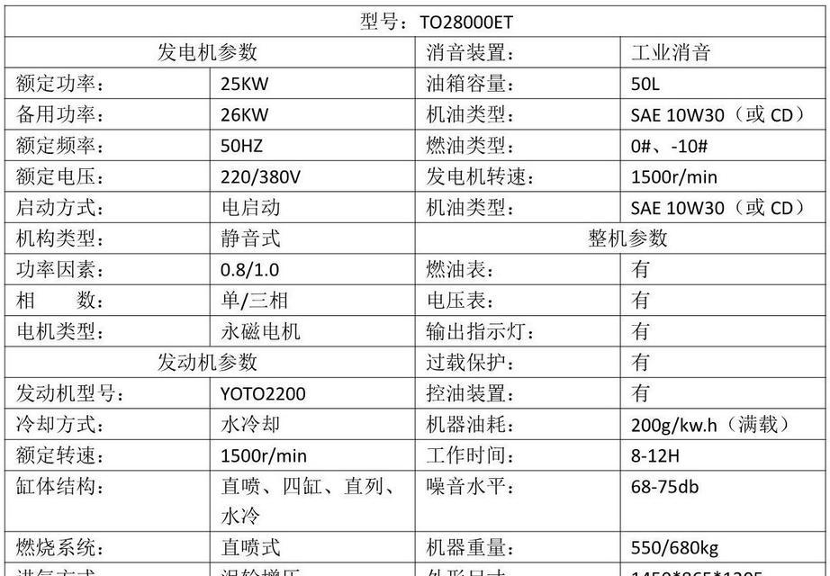 掌握柴油发电机型号参数表,实现能源的高效利用(以小见大) 掌握柴油发电机型号参数表,实现能源的高效利用(以小见大)
