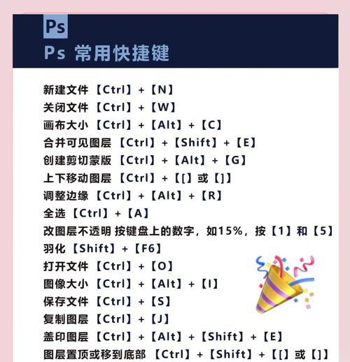 PS快捷键（教你如何快速提高PS操作效率）