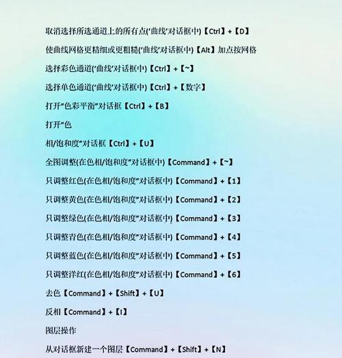 PS快捷键(教你如何快速提高PS操作效率) PS快捷键(教你如何快速提高PS操作效率)