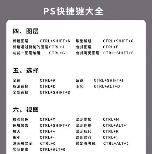 如何设置PS全屏模式快捷键(实现高效设计的必备技巧) 如何设置PS全屏模式快捷键(实现高效设计的必备技巧)
