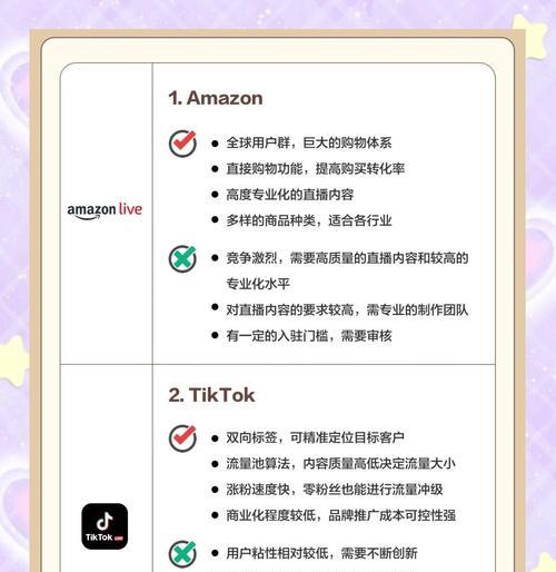 上海直播带货平台大盘点(探究上海直播带货市场的发展状况及趋势) 上海直播带货平台大盘点(探究上海直播带货市场的发展状况及趋势)