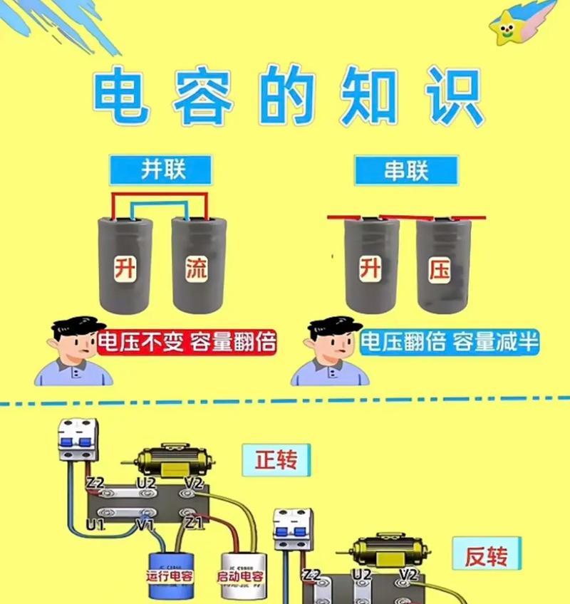 电容器的原理与结构(探究电容器的工作原理) 电容器的原理与结构(探究电容器的工作原理)