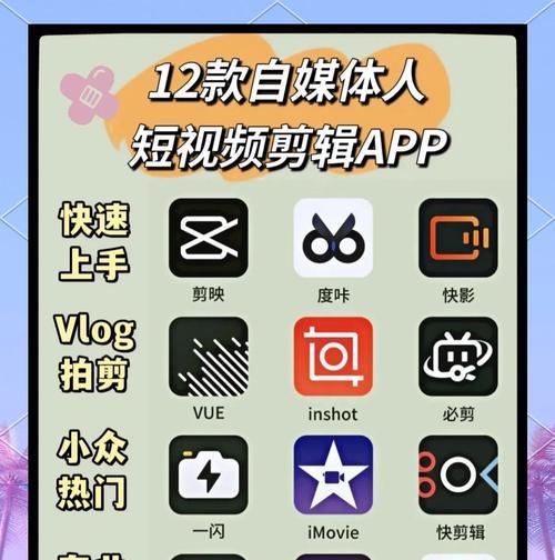 剪辑视频软件推荐(选出最好用的视频剪辑软件) 剪辑视频软件推荐(选出最好用的视频剪辑软件)