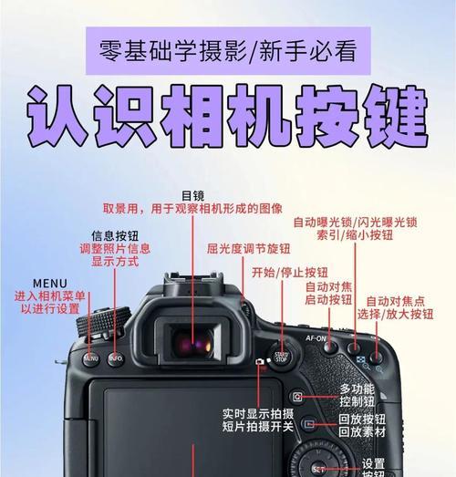 电脑照相功能详解(轻松实现摄影梦想) 电脑照相功能详解(轻松实现摄影梦想)