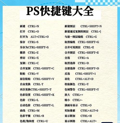 PS常用快捷键大全（一份让你的操作更高效的指南）
