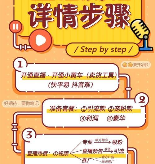 如何解决快手直播没有货源的问题（快手直播货源渠道介绍）