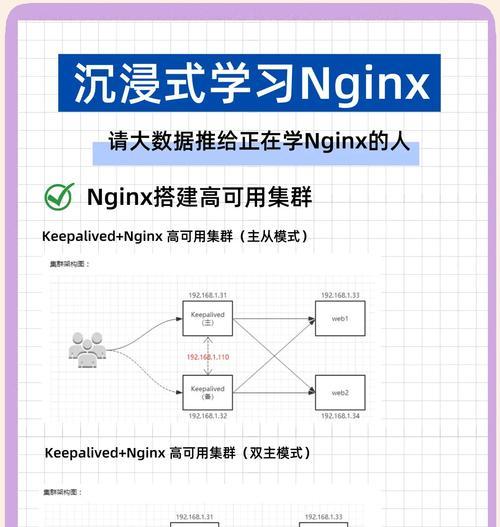 如何启动nginx服务(掌握nginx服务启动的命令及步骤) 如何启动nginx服务(掌握nginx服务启动的命令及步骤)
