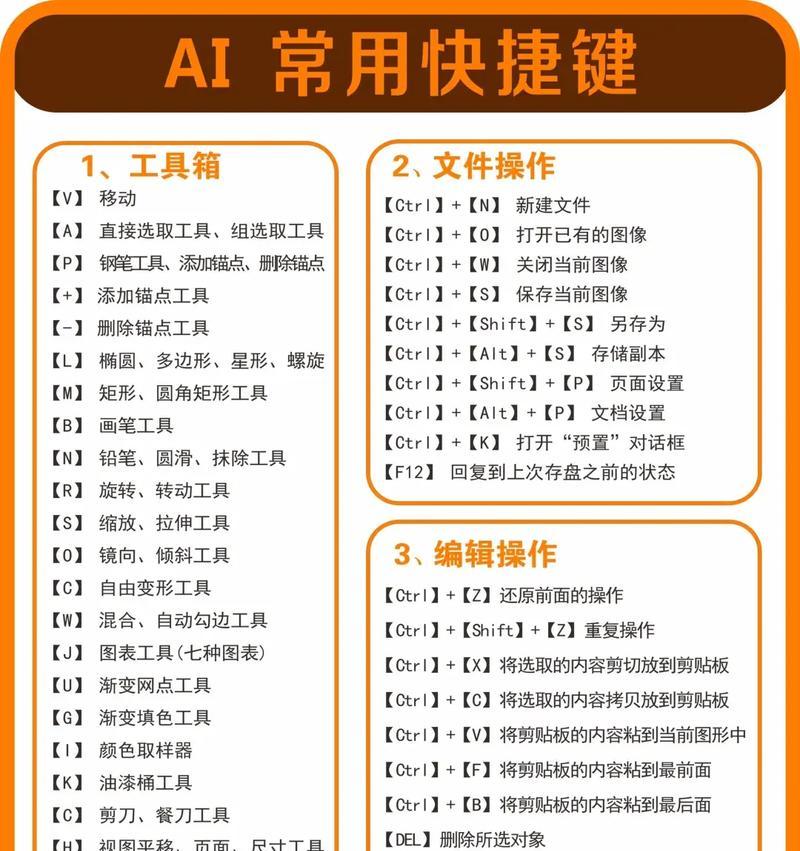 AI中剪贴蒙版快捷键的使用技巧（节省时间）