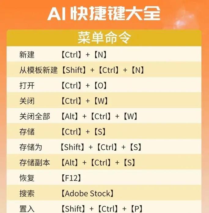 AI中剪贴蒙版快捷键的使用技巧(节省时间) AI中剪贴蒙版快捷键的使用技巧(节省时间)