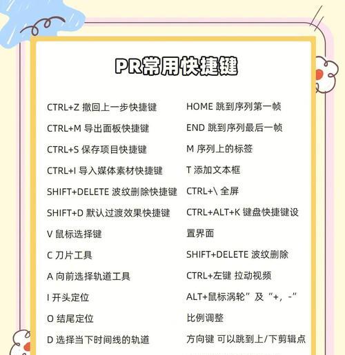 学习剪辑视频必备软件推荐（新手也能轻松剪出高质量视频）