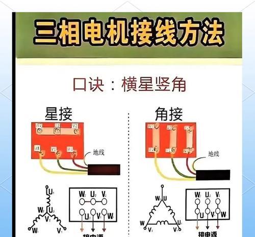 三相异步电动机接线图详解(掌握电机接线) 三相异步电动机接线图详解(掌握电机接线)