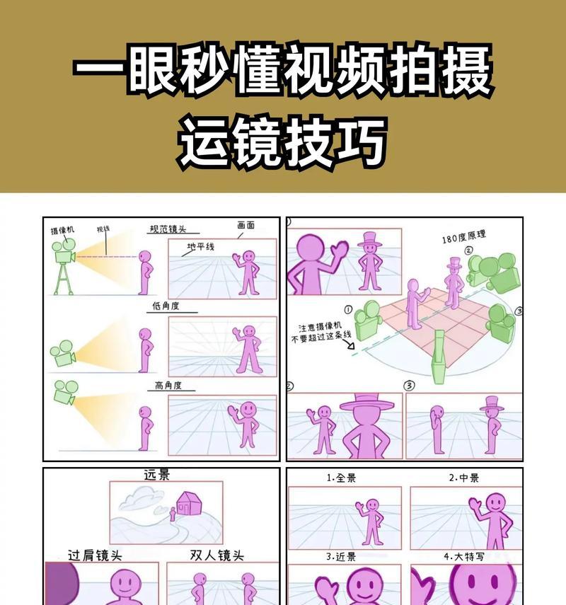 如何用好短视频运镜（提高短视频质量的技巧）
