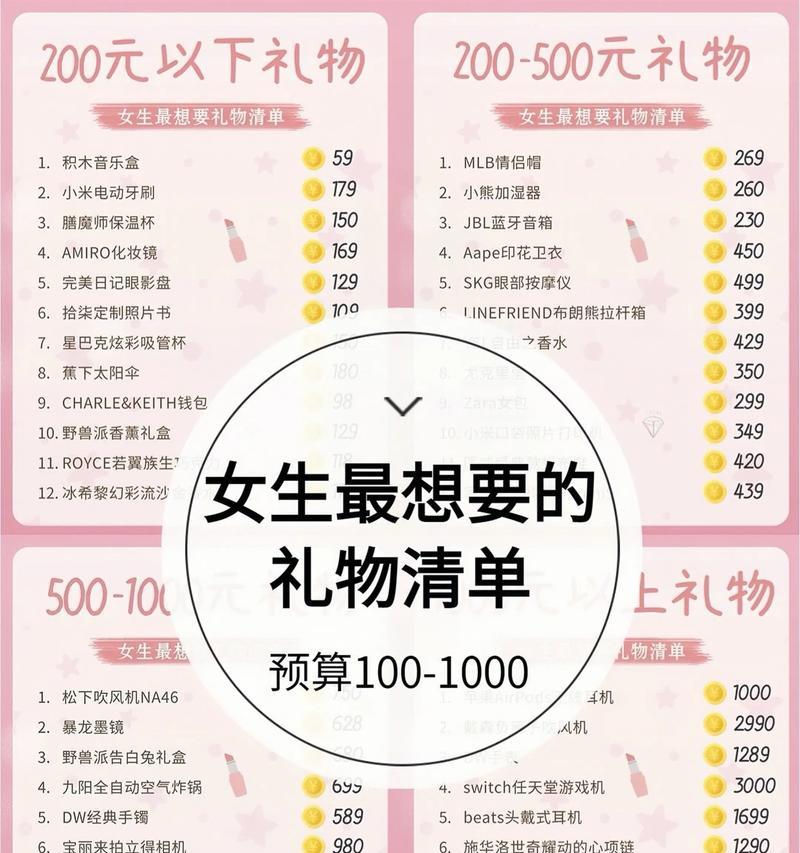 盘点抖音最贵礼物价格表明细,数亿豪礼不在话下 盘点抖音最贵礼物价格表明细,数亿豪礼不在话下