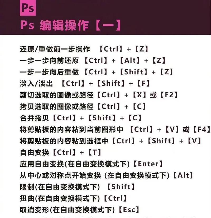快速调节黑白对比度的PS快捷键（提高效率）
