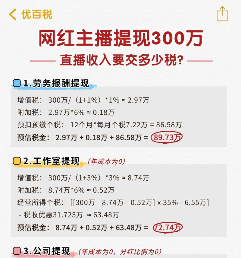 查看主播收入必备（免费查询主播收入的最佳选择）
