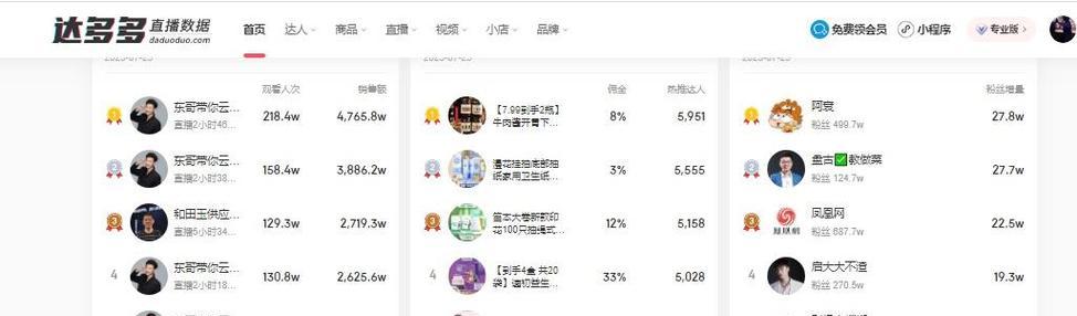 查看主播收入必备(免费查询主播收入的最佳选择) 查看主播收入必备(免费查询主播收入的最佳选择)