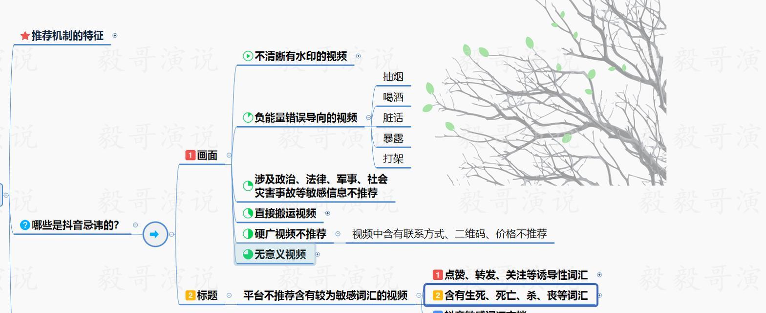 揭秘抖音推荐机制(从算法到用户习惯) 揭秘抖音推荐机制(从算法到用户习惯)