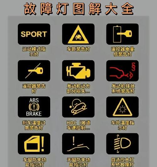 如何解决Windows中图标显示不正常的问题（快速修复桌面）