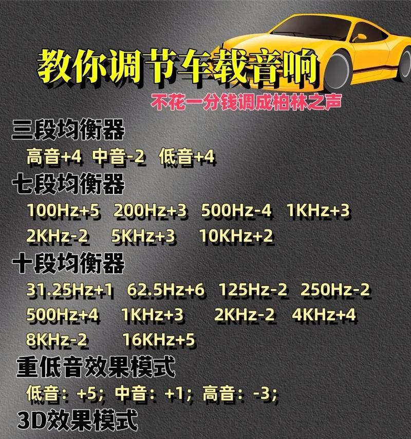 车载DSP功放调音教程（科学调音）