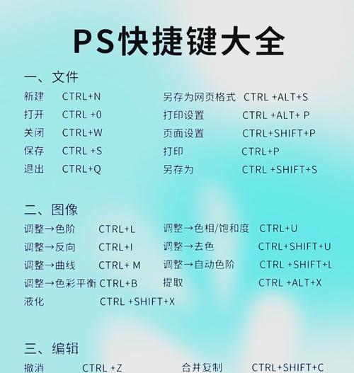 提高效率（解放双手）