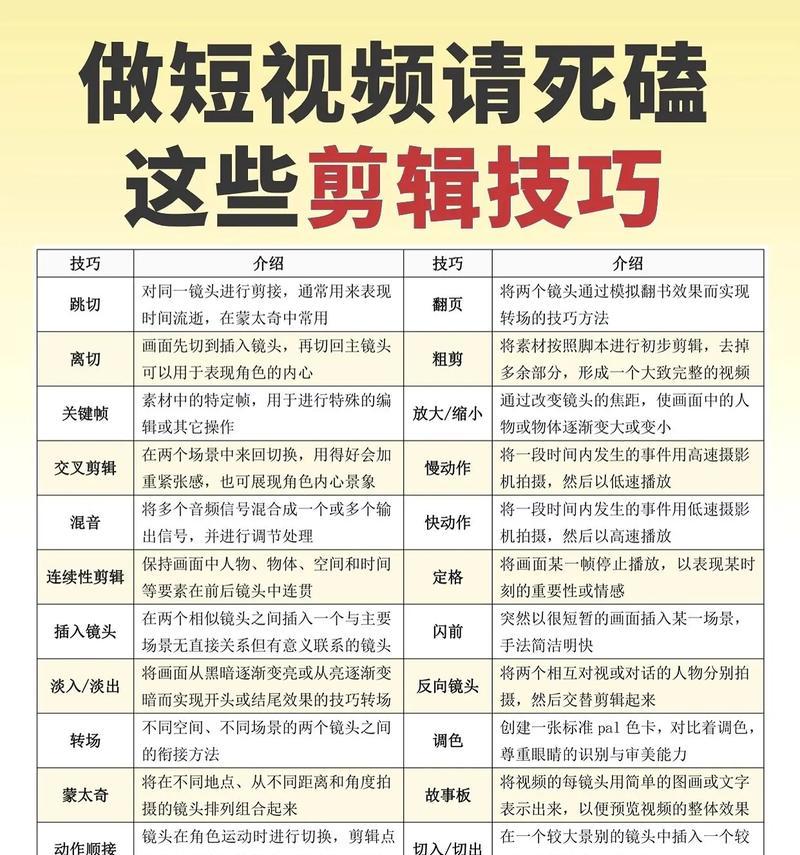 如何实现自然的PR音频过渡（掌握关键技巧）