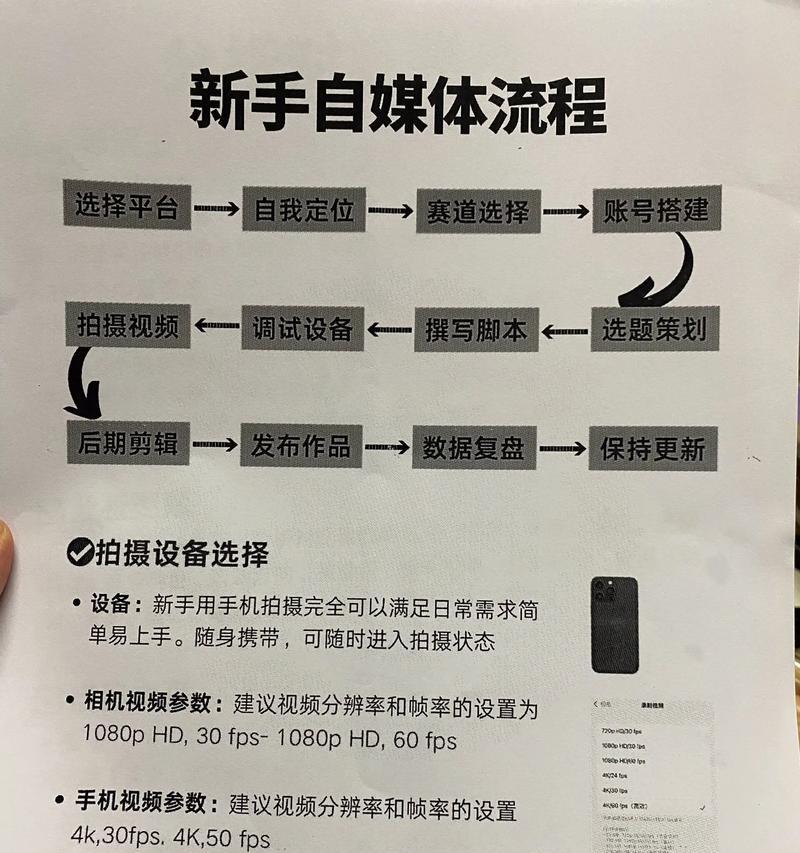 自媒体运营技巧分享，让你成为自媒体达人（掌握关键技巧）