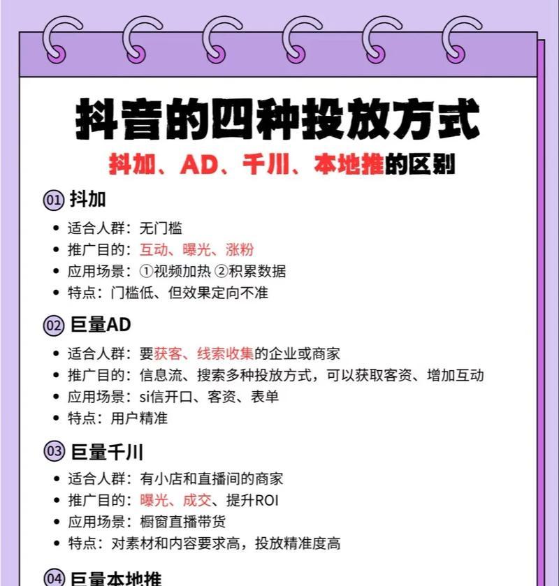短视频的特点和优势(探究短视频的魅力与优势) 短视频的特点和优势(探究短视频的魅力与优势)