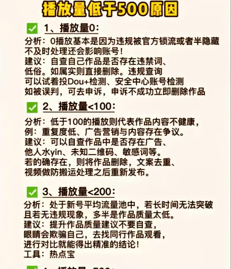 突然没播放量(探究视频/音频没有播放量的可能原因及解决方法) 突然没播放量(探究视频/音频没有播放量的可能原因及解决方法)