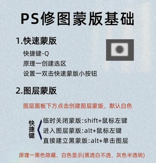 一键快速建立剪切蒙版——PS的高效利用方法（学会这个技巧）