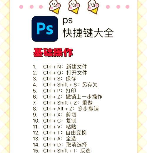 一键快速建立剪切蒙版——PS的高效利用方法(学会这个技巧) 一键快速建立剪切蒙版——PS的高效利用方法(学会这个技巧)