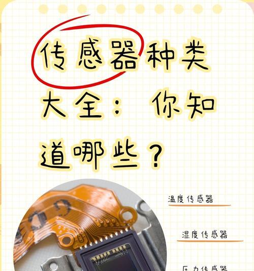 CMOS图像传感器的应用与发展(从智能手机到自动驾驶) CMOS图像传感器的应用与发展(从智能手机到自动驾驶)