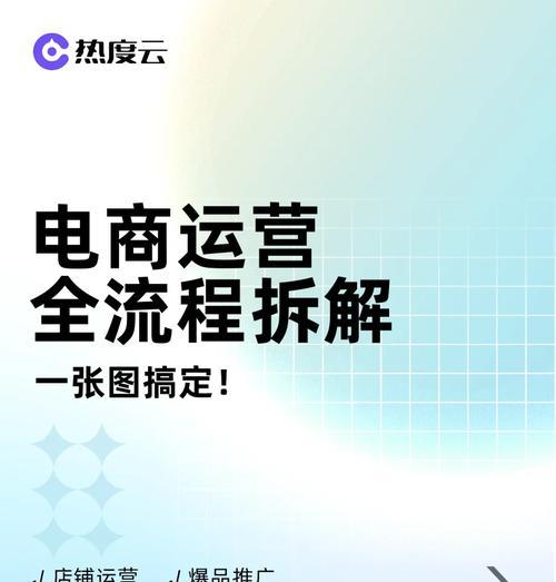 大数据产品运营解析(深入剖析大数据产品运营的定义) 大数据产品运营解析(深入剖析大数据产品运营的定义)