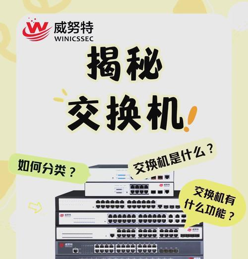 深入了解交换机(功能) 深入了解交换机(功能)