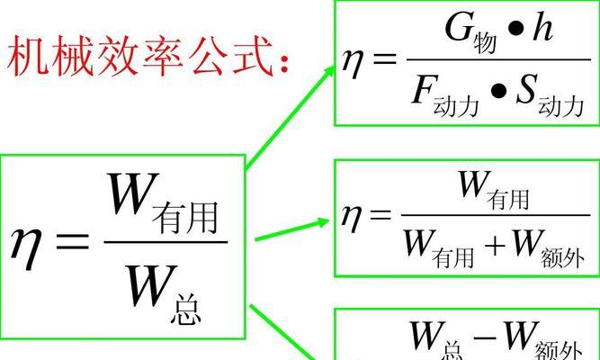 内燃机机械效率公式详解（探究内燃机效率计算方法）