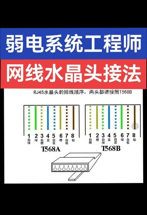 如何正确接线以网线接头(学会正确接线) 如何正确接线以网线接头(学会正确接线)