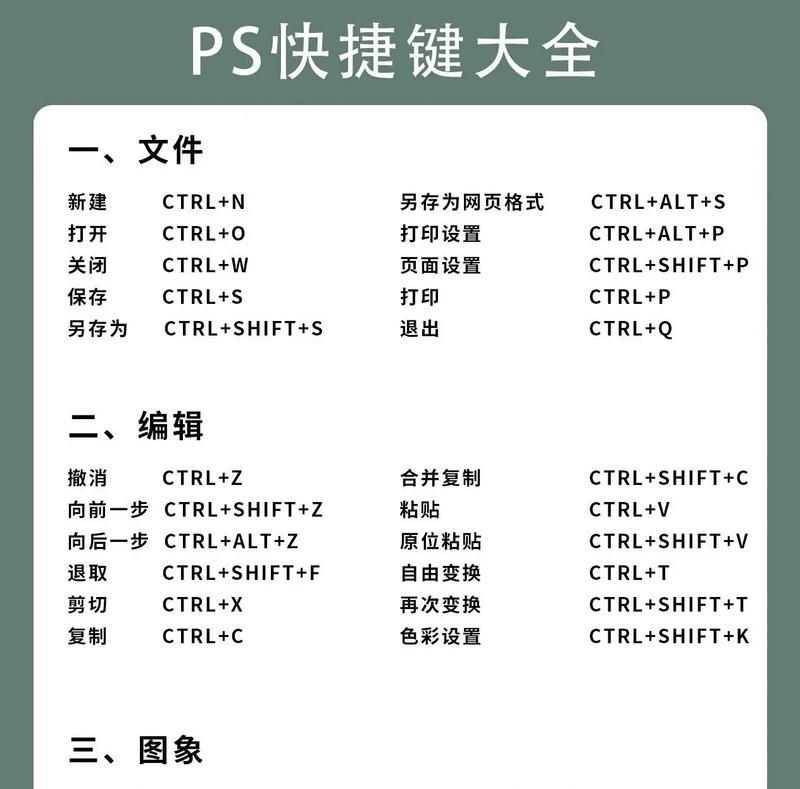 轻松学会ps吸色填色快捷键(一文掌握ps操作技巧) 轻松学会ps吸色填色快捷键(一文掌握ps操作技巧)