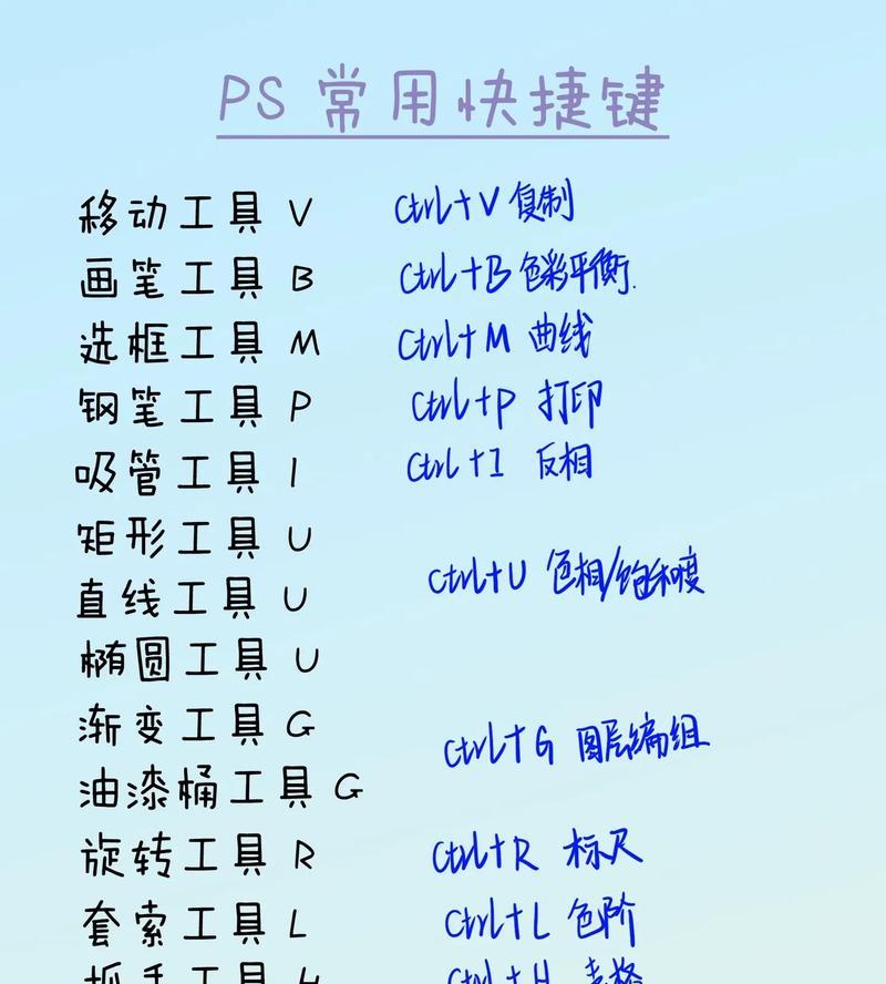 轻松学会ps吸色填色快捷键(一文掌握ps操作技巧) 轻松学会ps吸色填色快捷键(一文掌握ps操作技巧)