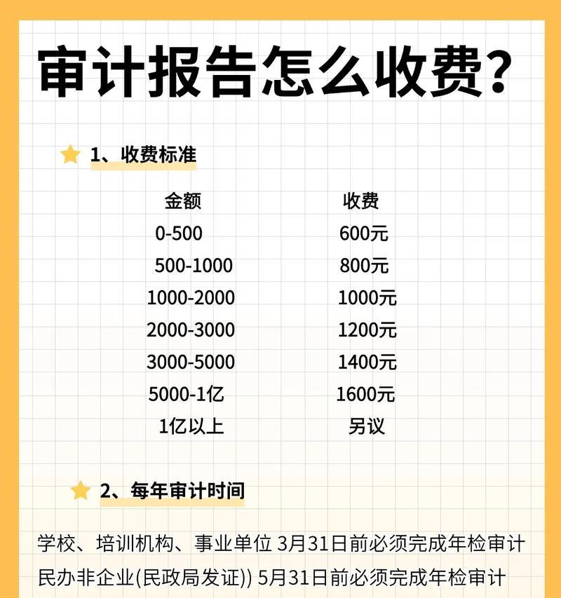 抖音审计员一个月的工资是多少?——从职业发展角度看 抖音审计员一个月的工资是多少?——从职业发展角度看