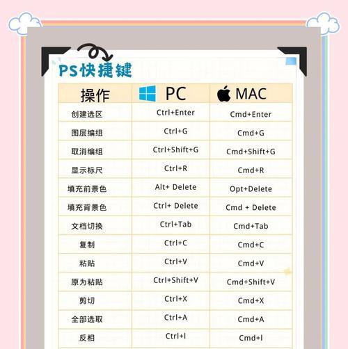 用PS快捷键实现颜色填充(提高工作效率) 用PS快捷键实现颜色填充(提高工作效率)