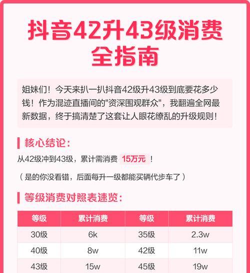 揭秘抖音直播人气价格(打造最火爆直播间的秘密大揭露) 揭秘抖音直播人气价格(打造最火爆直播间的秘密大揭露)